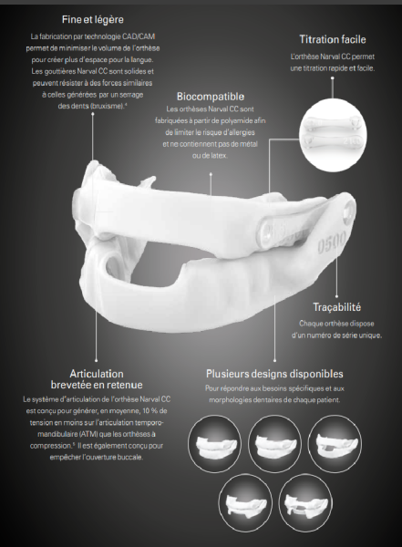 Orthèse d’avancée mandibulaire à Marseille : une solution efficace contre le ronflement et l’apnée du sommeil
